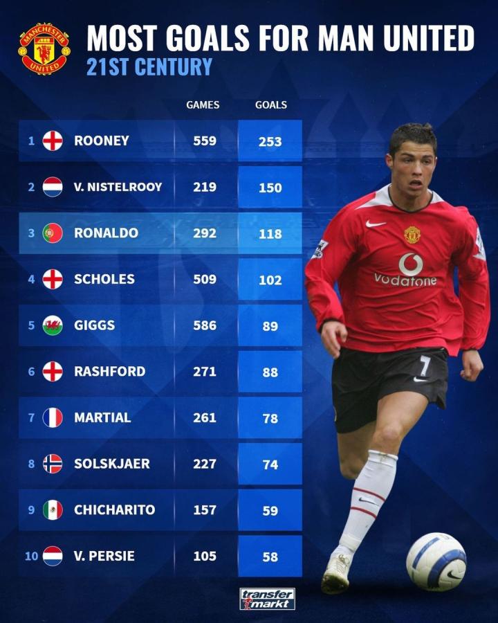 都将对米兰 都将对米兰